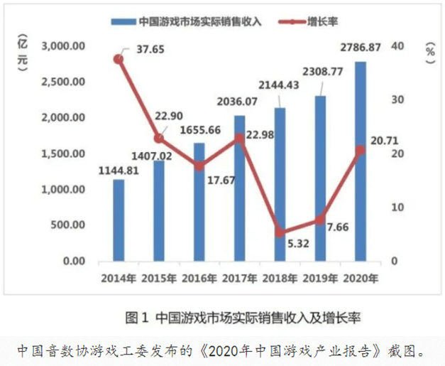 小說與中國經(jīng)濟增長新引擎的關系,小說與中國經(jīng)濟增長新引擎的關系，互動策略解析,迅速執(zhí)行設計計劃_開版91.41.95