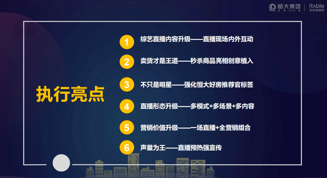 直播買游戲盈利不,直播買游戲的合法性探討，靈活操作方案與監(jiān)管策略,迅捷解答方案設計_銅版紙40.79.11