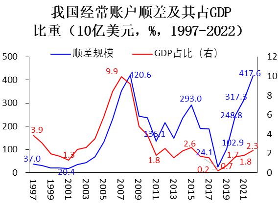 中國經(jīng)濟(jì)熱點(diǎn)前沿,中國經(jīng)濟(jì)熱點(diǎn)前沿實(shí)地?cái)?shù)據(jù)評估設(shè)計(jì),高速方案解析響應(yīng)_GT35.43.88