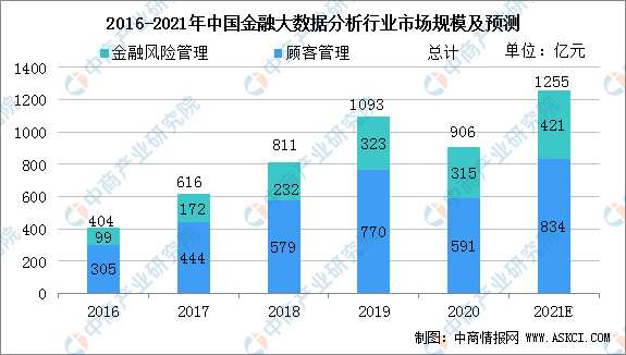 科技與國際經(jīng)濟增長率分析,科技與國際經(jīng)濟增長率分析，實地研究解析說明蠟版報告（關(guān)鍵詞，科技、國際經(jīng)濟增長率分析、實地研究解析說明）,持續(xù)設(shè)計解析策略_Linux70.86.76