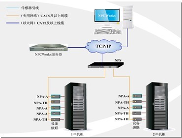 淘寶的科技,淘寶的科技，綜合解答解釋定義與旗艦版的新時(shí)代應(yīng)用,實(shí)地分析數(shù)據(jù)設(shè)計(jì)_社交版66.83.98