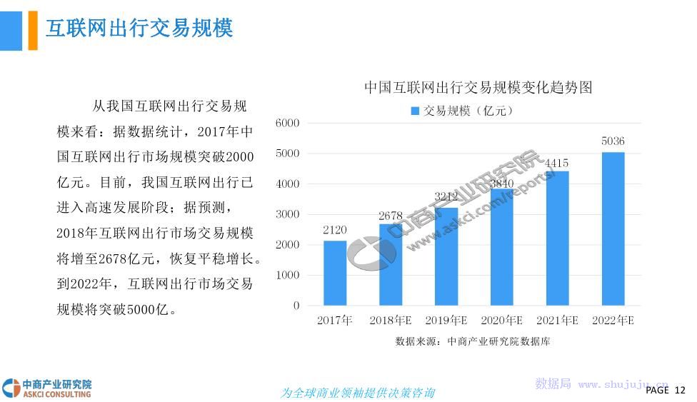 中國(guó)經(jīng)濟(jì)增長(zhǎng)動(dòng)力及前景分析,中國(guó)經(jīng)濟(jì)增長(zhǎng)動(dòng)力及前景分析，可靠操作方案探討,合理決策評(píng)審_版輿41.98.17