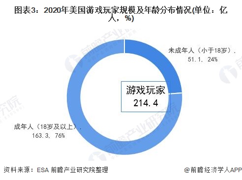 游戲產業(yè)對經濟的影響,游戲產業(yè)對經濟的影響，適用解析計劃方案,深入分析解釋定義_蘋果版17.60.55