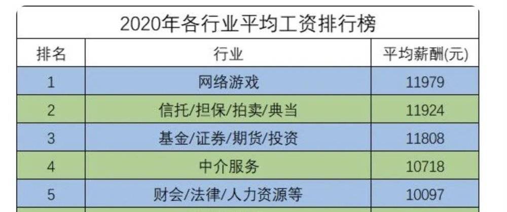 汽車維修 第1175頁