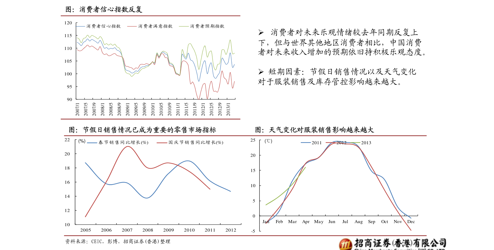 阿蜜兒果小懶 第88頁