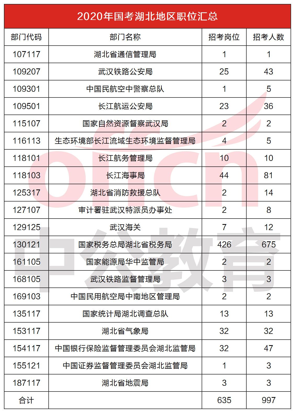 美國通緝中國人排名,美國通緝名單中的中國人，經(jīng)典解釋與經(jīng)典款的意義,可靠設(shè)計(jì)策略執(zhí)行_版國60.22.58