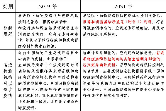 軍事食物,軍事食物，實踐分析解析說明與進階探討,最新解答解釋定義_創(chuàng)新版33.18.80