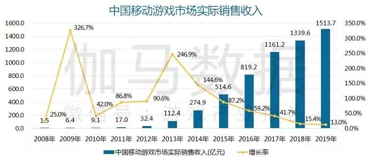 網紅直播車禍,網紅直播車禍，現(xiàn)象解析與AR版數(shù)據報告,數(shù)據說明解析_工具版39.51.90