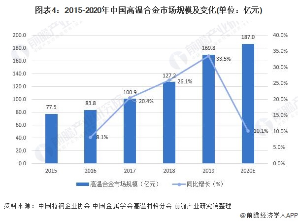 淺析中國經(jīng)濟高速增長之動力,淺析中國經(jīng)濟高速增長之動力與持續(xù)設(shè)計解析,數(shù)據(jù)導(dǎo)向計劃解析_WP47.37.53