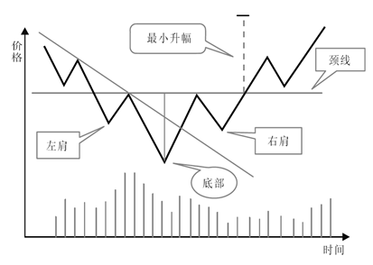 陳曉寒k線江湖財經(jīng)號,陳曉寒的K線江湖財經(jīng)號，深度詮釋與解析財經(jīng)風云的工具版,數(shù)據(jù)支持設(shè)計計劃_宋版61.87.57