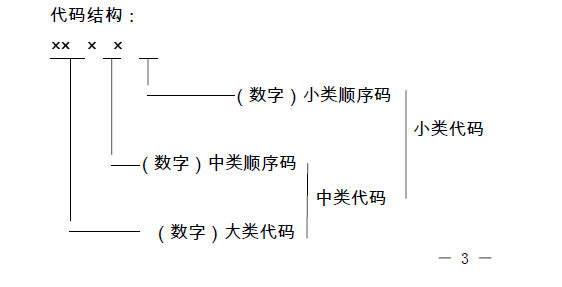 體育與國民經(jīng)濟(jì)的關(guān)系,體育與國民經(jīng)濟(jì)的關(guān)系，深度解析與廣泛視角,綜合分析解釋定義_1080p22.23.19