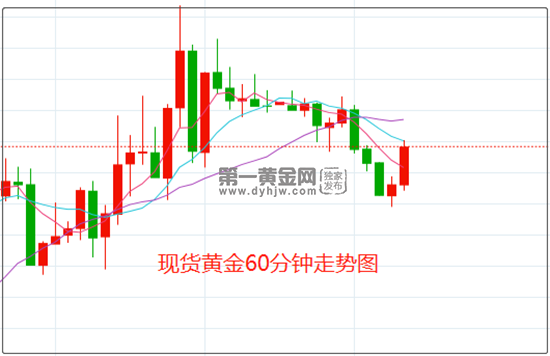 美國CPI數(shù)據(jù)終于來了,美國CPI數(shù)據(jù)揭曉，權(quán)威研究深度解讀與定義,專業(yè)說明解析_Ultra12.64.98