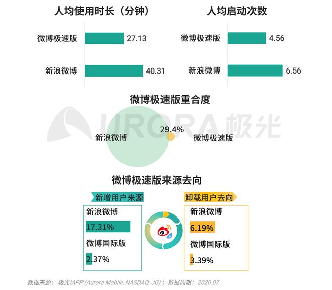 喜馬拉雅極速版,喜馬拉雅極速版，專(zhuān)業(yè)分析說(shuō)明與定制版特性探討,實(shí)地考察數(shù)據(jù)執(zhí)行_Device65.68.89