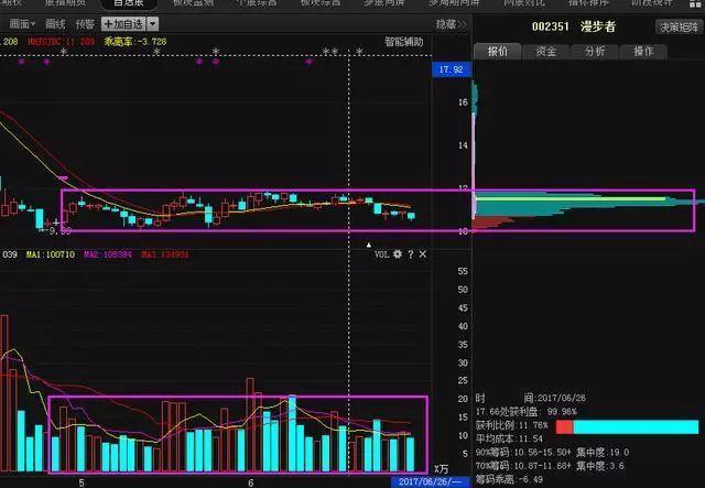 科技搶貨,科技搶貨現(xiàn)象，定性解析與戰(zhàn)略版探討（針對版本15.91.11）,時代解析說明_版稅89.12.45