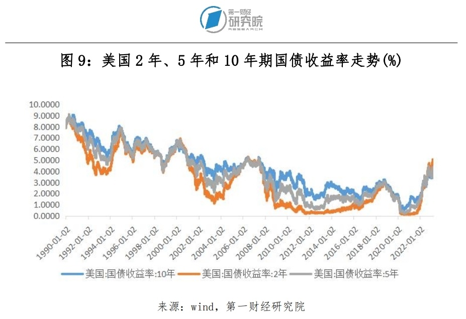 熱點與財經(jīng)與經(jīng)濟(jì)和財經(jīng)類的區(qū)別是什么,熱點與財經(jīng)、經(jīng)濟(jì)之間的關(guān)系及財經(jīng)類數(shù)據(jù)的策略解析,深入分析數(shù)據(jù)應(yīng)用_set20.68.94