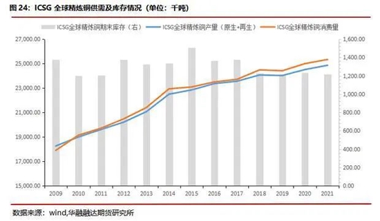 第3374頁