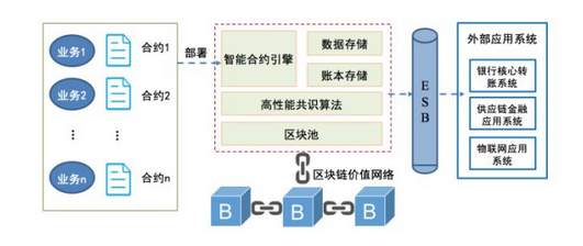 娛樂與科技與經(jīng)濟(jì)的關(guān)系例子有哪些,娛樂、科技與經(jīng)濟(jì)的關(guān)系，精細(xì)方案實(shí)施之基礎(chǔ)探討,深層數(shù)據(jù)應(yīng)用執(zhí)行_更版54.88.62