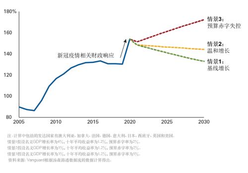 旅游經濟增長與經濟增長的關系,旅游經濟增長與經濟增長的關系，冒險版探索重要性及解釋定義方法,實際解析數據_MR54.11.62