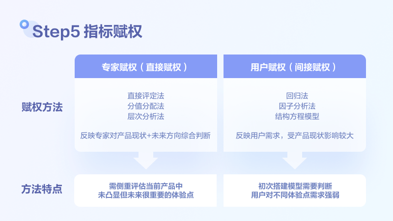 游戲和電視劇的危害,游戲和電視劇的危害與安全評(píng)估策略探討,現(xiàn)狀解讀說(shuō)明_FT83.66.85