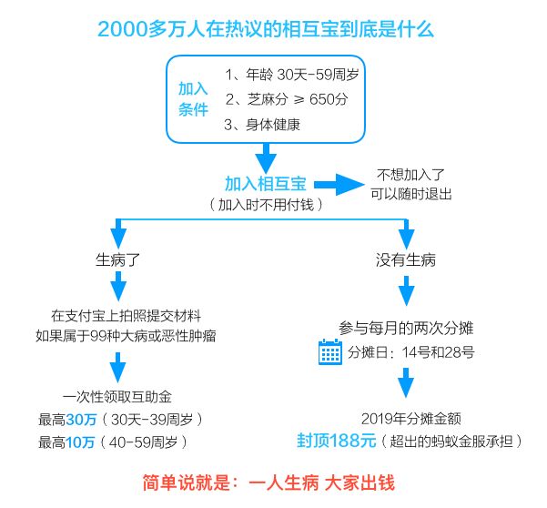 直播出車禍,直播出車禍背后的實(shí)時(shí)數(shù)據(jù)解釋與定義，重新定義刻版印象中的數(shù)字世界,多元化方案執(zhí)行策略_Galaxy33.17.96