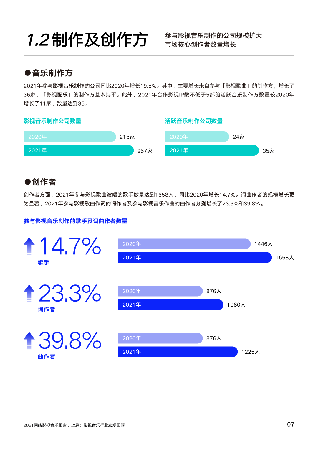 新聞中心 第1243頁(yè)