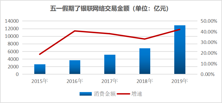 旅游業(yè)對(duì)經(jīng)濟(jì)增長的實(shí)證分析,旅游業(yè)對(duì)經(jīng)濟(jì)增長的實(shí)證分析，實(shí)時(shí)解答解釋定義的重要性,實(shí)用性執(zhí)行策略講解_工具版16.26.72