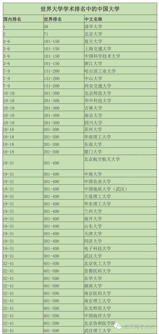 中國雕塑家排名一覽表,中國雕塑家排名一覽表及狀況評估解析說明,精細化策略解析_X61.90.16