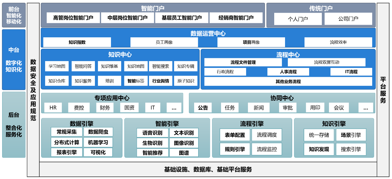 第6971頁