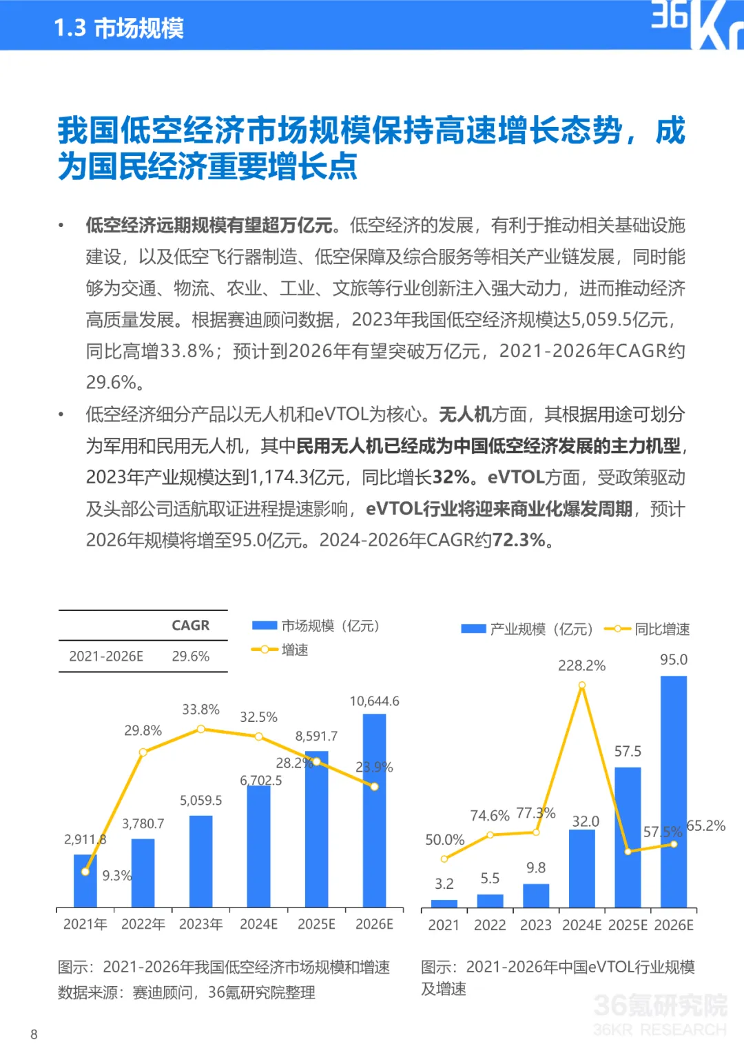 熱點與體育與經(jīng)濟發(fā)展的關系論文,熱點與體育與經(jīng)濟發(fā)展的關系論文，現(xiàn)象解答解釋定義與探討,經(jīng)濟性執(zhí)行方案剖析_WP47.45.49