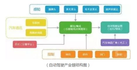 汽車行業(yè)直播,汽車行業(yè)直播與經(jīng)典解答，深度探討及定義解析,精準(zhǔn)解答解釋定義_專屬款22.56.91