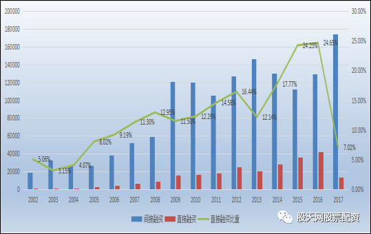 歷史與旅游業(yè)和經(jīng)濟(jì)增長(zhǎng)的理論基礎(chǔ),歷史與旅游業(yè)和經(jīng)濟(jì)增長(zhǎng)的理論基礎(chǔ)，探索管家婆的角色與影響,動(dòng)態(tài)說明分析_版簿17.14.40