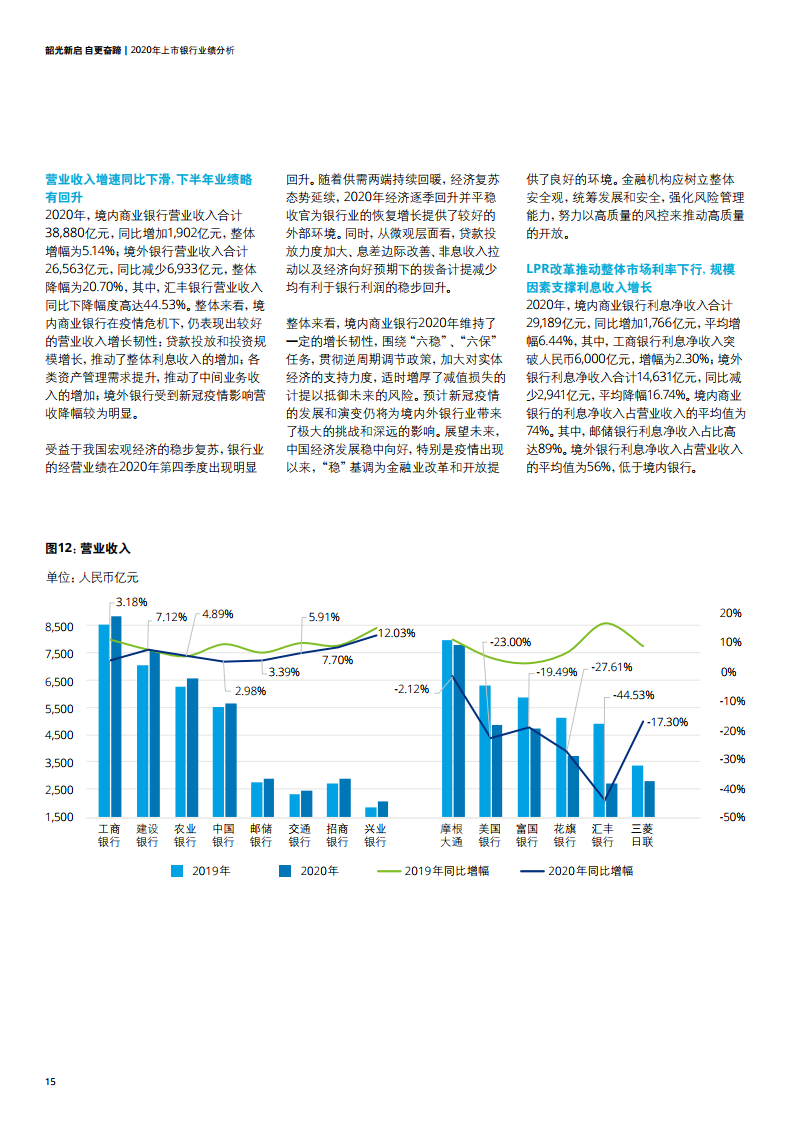 2020世界經(jīng)濟熱點話題,解析全球經(jīng)濟熱點話題，適用解析計劃方案Deluxe 30.69.13,精細(xì)方案實施_領(lǐng)航版15.78.21