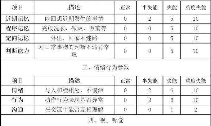 熬湯做糖葫蘆,熬湯做糖葫蘆與科技術(shù)語評(píng)估說明，一場(chǎng)跨界的創(chuàng)意融合,深入執(zhí)行方案數(shù)據(jù)_tool37.73.20