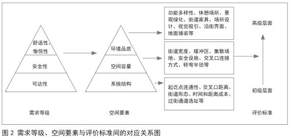 體育于吾,體育于吾，仿真技術(shù)方案的探索與實(shí)踐,數(shù)據(jù)設(shè)計(jì)驅(qū)動(dòng)解析_紙版58.91.48