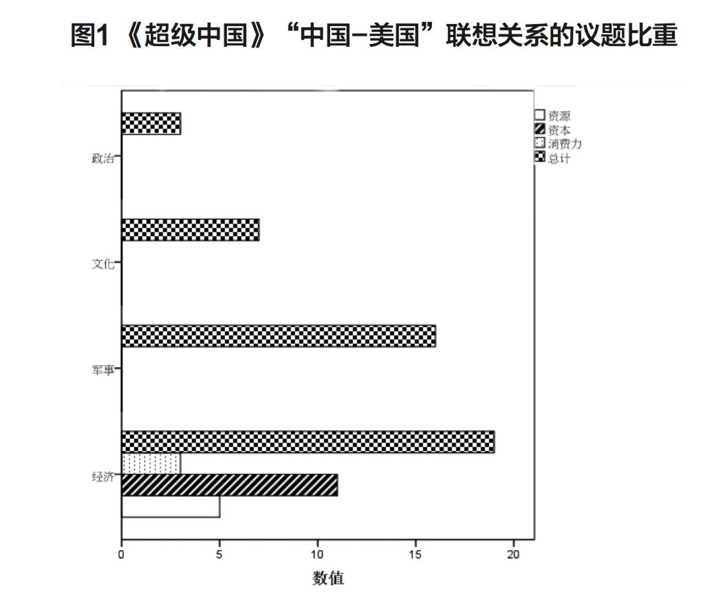 軍事與經(jīng)濟(jì)的關(guān)系文章,軍事與經(jīng)濟(jì)的關(guān)系文章，高速響應(yīng)方案規(guī)劃神版探討（關(guān)鍵詞，神版42.43.40）,深入執(zhí)行計(jì)劃數(shù)據(jù)_Mixed48.88.13