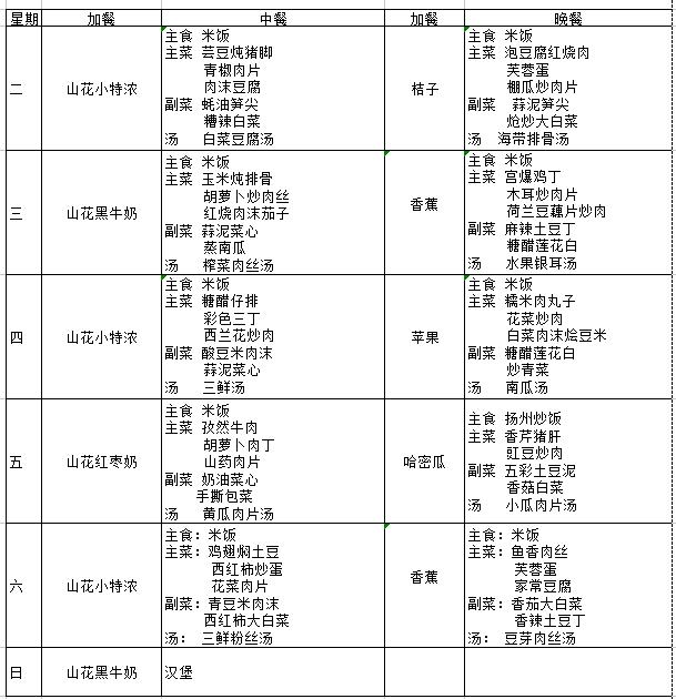 國際學校食堂菜單,國際學校食堂菜單與完整的執(zhí)行系統(tǒng)評估，冒險版20.45.77的探索,迅速落實計劃解答_小版46.31.12