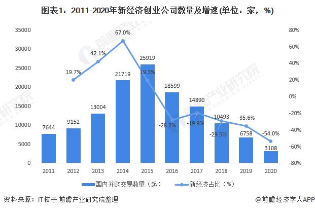 美食發(fā)展現(xiàn)狀與發(fā)展趨勢,美食發(fā)展現(xiàn)狀與發(fā)展趨勢，實踐數(shù)據(jù)的解讀與展望,環(huán)境適應(yīng)性策略應(yīng)用_領(lǐng)航版12.36.67