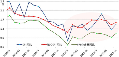 中國(guó)經(jīng)濟(jì)保持高速增長(zhǎng),中國(guó)經(jīng)濟(jì)保持高速增長(zhǎng)，高效策略設(shè)計(jì)與未來(lái)發(fā)展展望,高效解析方法_豪華版85.12.20