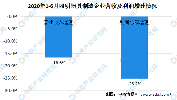 2020澳門碼圖,澳門碼圖在2020年的新趨勢(shì)，完善的執(zhí)行機(jī)制分析（工具版39.95.18）,互動(dòng)策略評(píng)估_兒版79.19.80