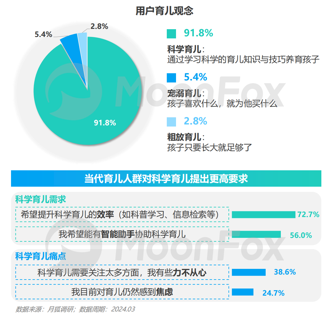 2024年全年資料免費大全看,關于未來資訊獲取與高效解答計劃設計的創(chuàng)意構想——迎接全新的2024年資料免費共享時代,專業(yè)說明評估_1080p40.42.87