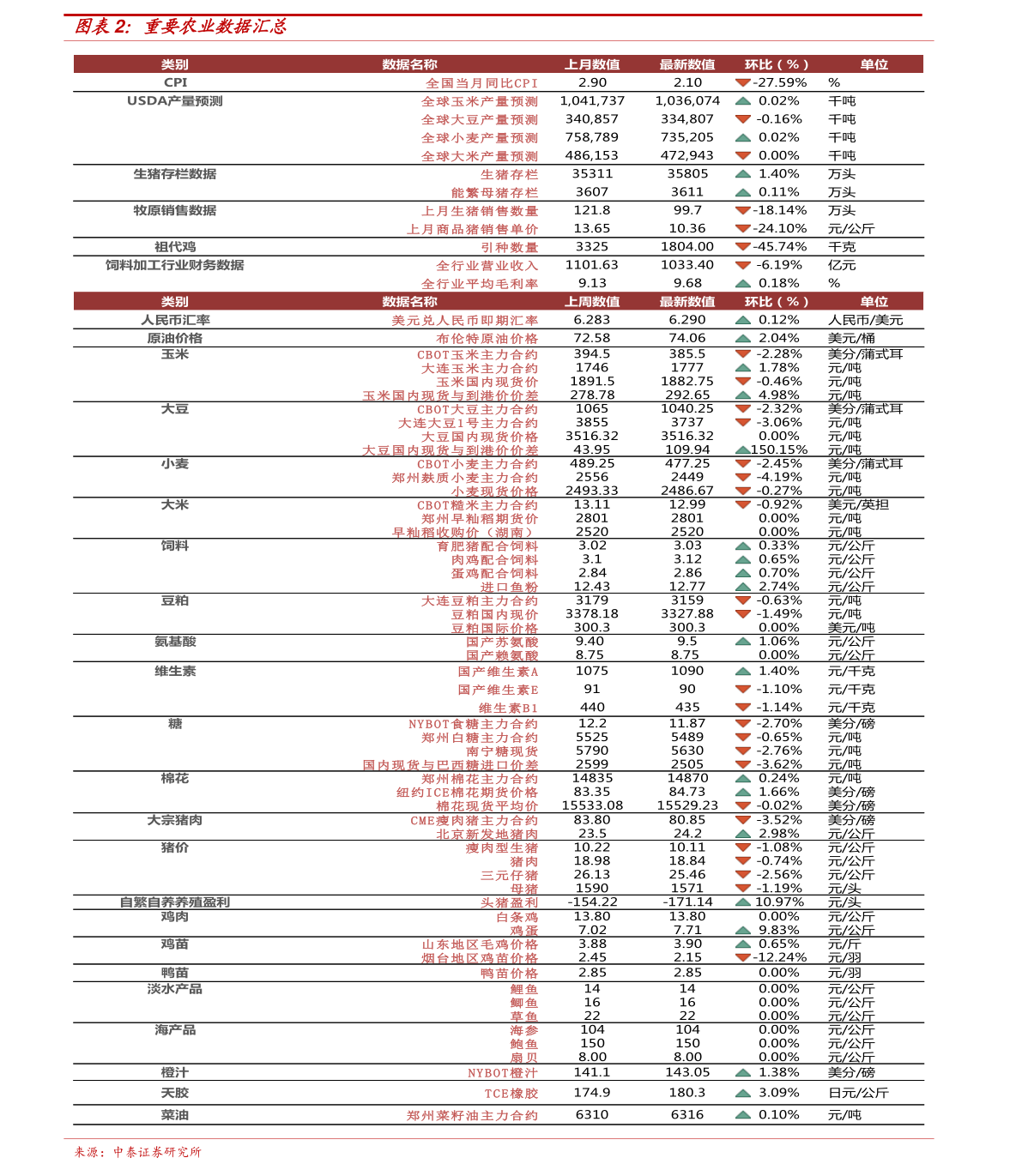 新澳門2024開獎記錄查詢表格,新澳門2024開獎記錄查詢表格與快捷問題策略設(shè)計——合法、公正、透明的游戲體驗,實證解答解釋定義_Tablet66.89.93