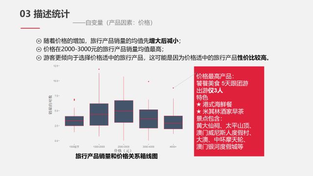 澳門資料庫48lc乚0m澳,澳門資料庫精細(xì)評估解析，探索與應(yīng)用領(lǐng)域的發(fā)展?jié)摿εc挑戰(zhàn),深度數(shù)據(jù)應(yīng)用實(shí)施_圖版40.99.47