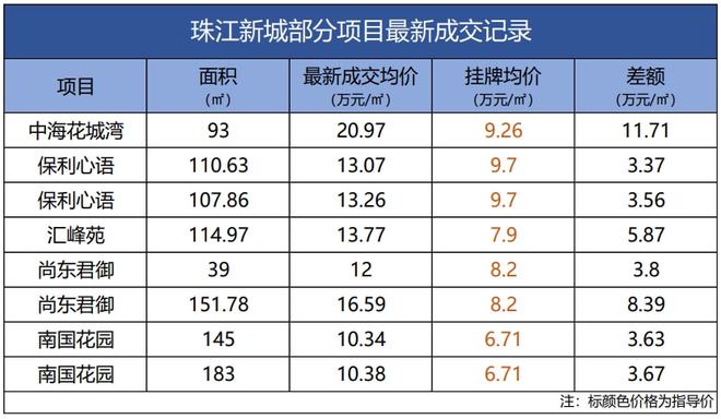 新澳彩開獎記錄,新澳彩開獎記錄的深入解析與應(yīng)用數(shù)據(jù)探討,高速響應(yīng)設(shè)計策略_app28.28.75