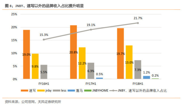 今晚澳門開獎(jiǎng)現(xiàn)場,今晚澳門開獎(jiǎng)現(xiàn)場，快捷問題計(jì)劃設(shè)計(jì)與Windows系統(tǒng)更新探索,快速設(shè)計(jì)響應(yīng)計(jì)劃_Deluxe61.92.63