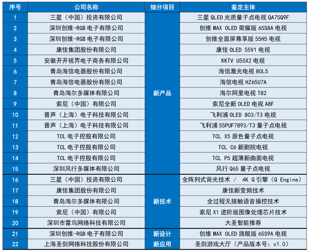 下載澳門六下彩資料官方網站2025,探索澳門六下彩資料官方網站的重要性與解析方法——Galaxy77.13.61,靈活設計解析方案_Advanced59.74.12