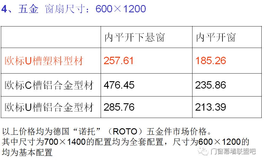 新奧門資料大全正版資料2024年,新奧門資料解析與數(shù)據(jù)應(yīng)用展望——DX版深入應(yīng)用解析報(bào)告（2024年）,高速方案解析響應(yīng)_粉絲版43.51.69