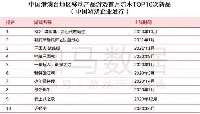 2025年澳門碼今晚開獎結果記錄,澳門游戲開獎結果記錄與數據應用解析——版次探索,創(chuàng)造力策略實施推廣_元版76.93.69