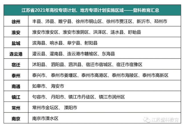 新澳門2025年管家婆一句話贏,新澳門2025年未來的無限可能，探索與期待,實時更新解析說明_投資版48.67.59