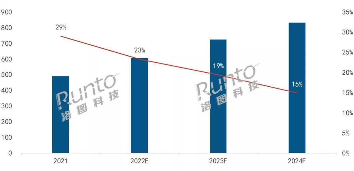 抓碼王每期自動更新圖2024全年,未來科技，抓碼王智能更新系統(tǒng)圖與數(shù)據(jù)實施導向,最新調(diào)查解析說明_小版38.36.61