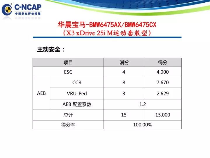 9494最快查開獎(jiǎng)結(jié)果,關(guān)于9494最快查開獎(jiǎng)結(jié)果的安全性能解析及XE版最新更新解析,深入解析數(shù)據(jù)策略_特別款36.53.45